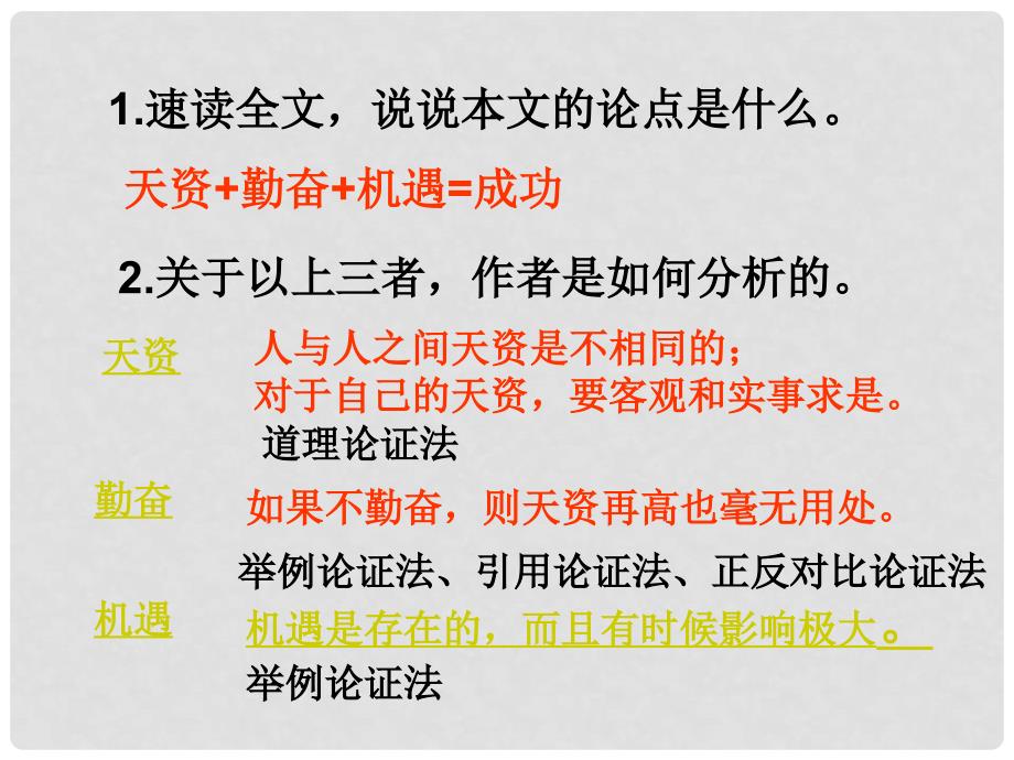 江苏省太仓市第二中学九年级语文上册 9 成功课件 苏教版_第4页