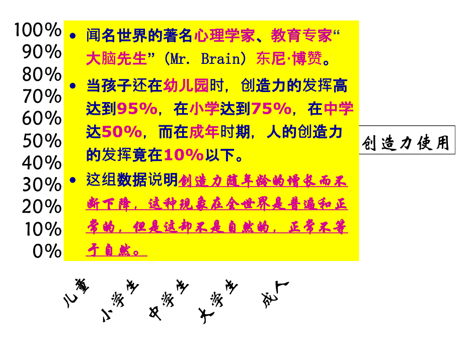 思维导图教程全解.ppt_第4页