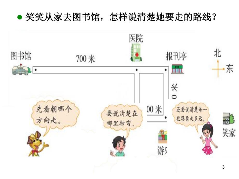 北师大版四年级上册去图书馆公开课PPT优秀课件_第3页