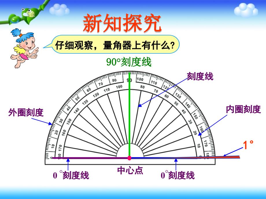 角的度量 (3)_第4页