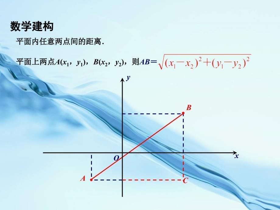 2020高中数学 2.1.5平面上两点间的距离课件 苏教版必修2_第5页