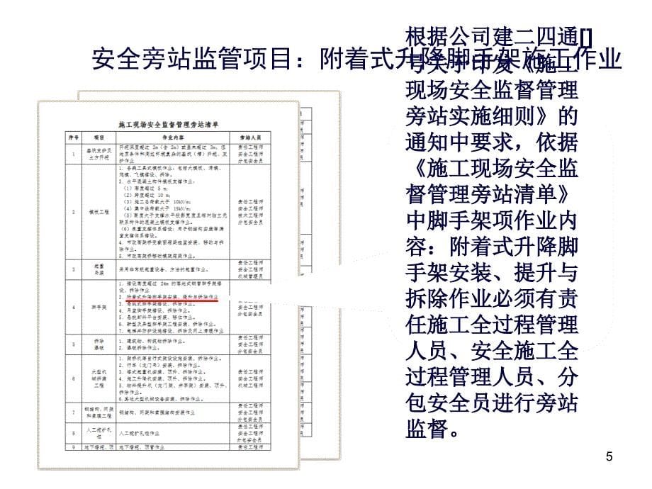 爬架施工作业安全监控要点(建工)PowerPoint 演示文稿_第5页