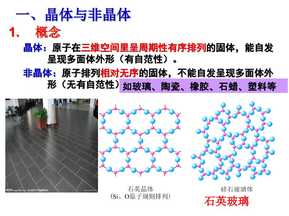 教学课件第一节晶体的常识及晶胞_第2页