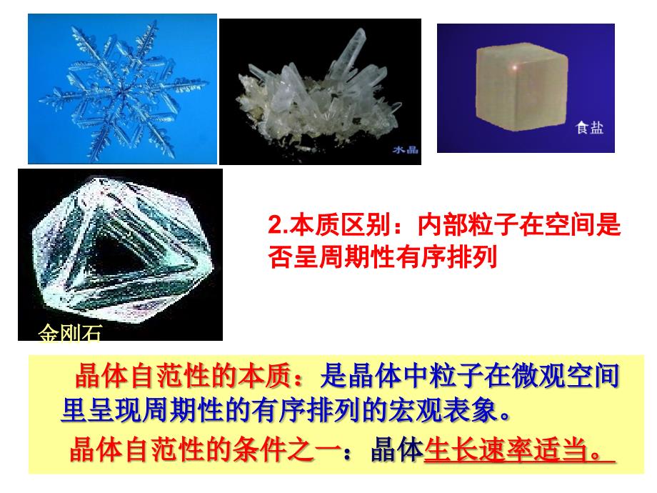 教学课件第一节晶体的常识及晶胞_第3页