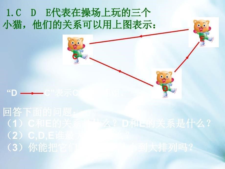 北师大版六年级上册成员间的关系课件_第5页