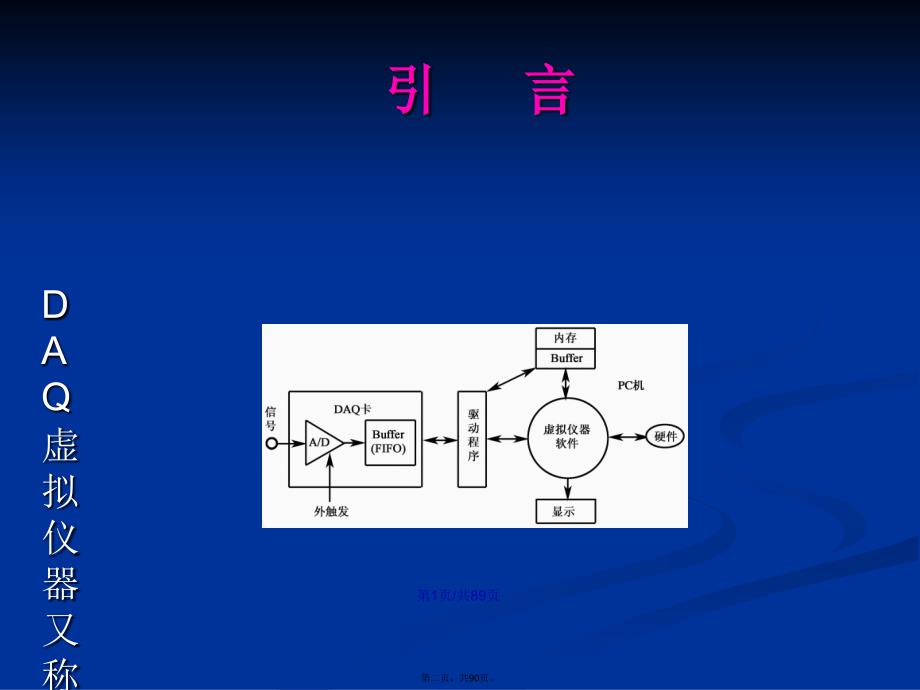 数据采集及数据采集系统学习教案_第2页