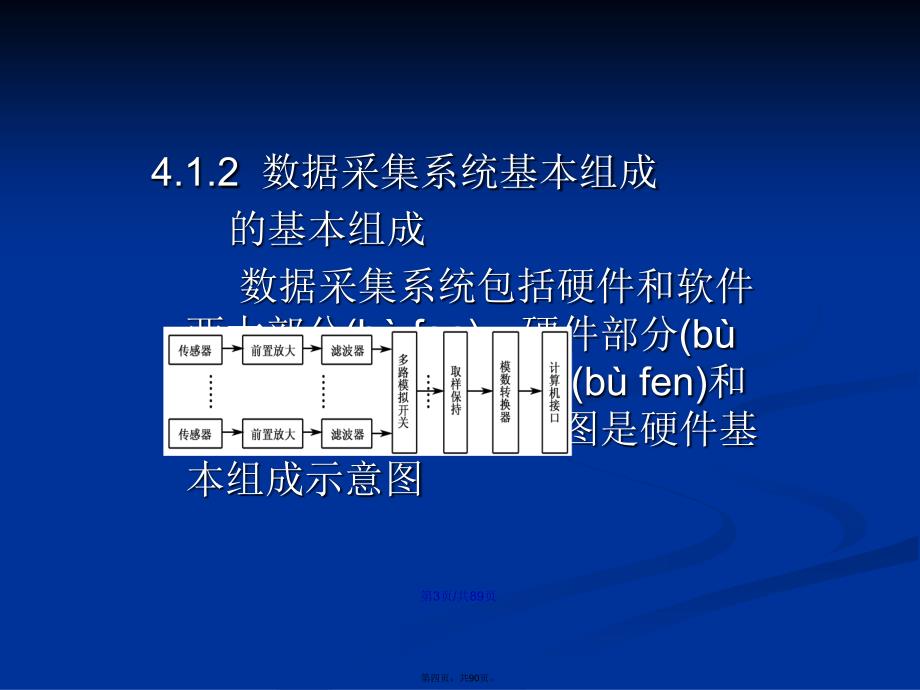 数据采集及数据采集系统学习教案_第4页