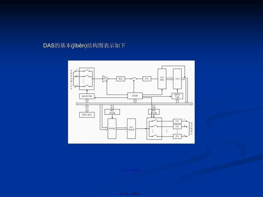 数据采集及数据采集系统学习教案_第5页