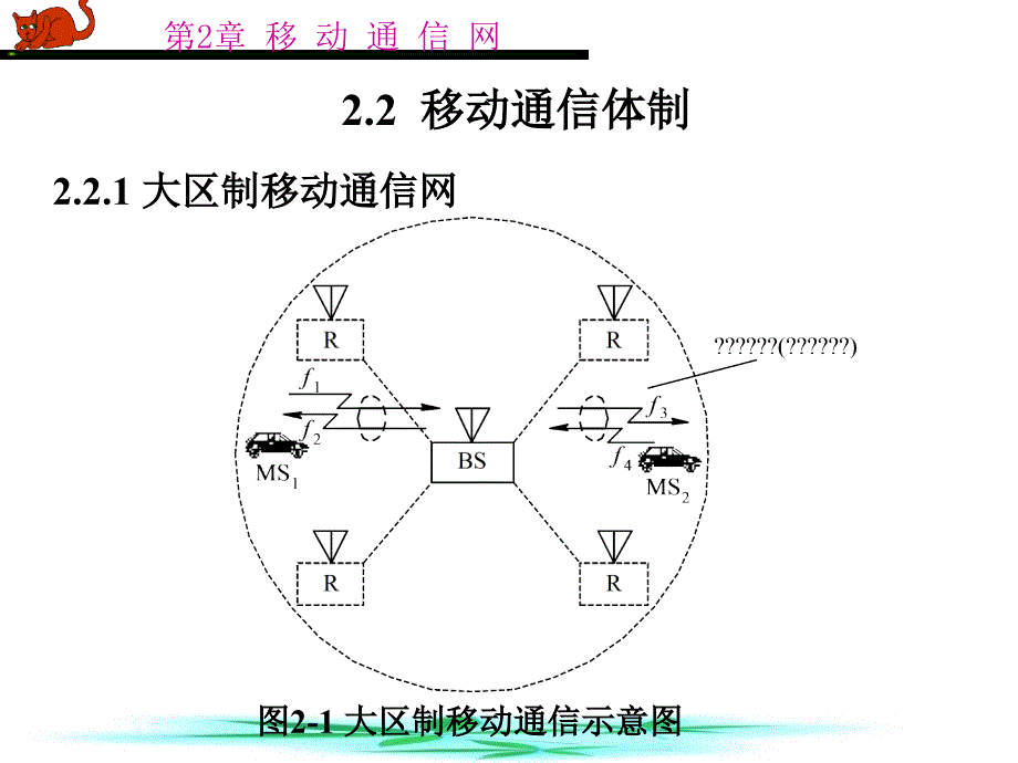 移动通信第章_第3页