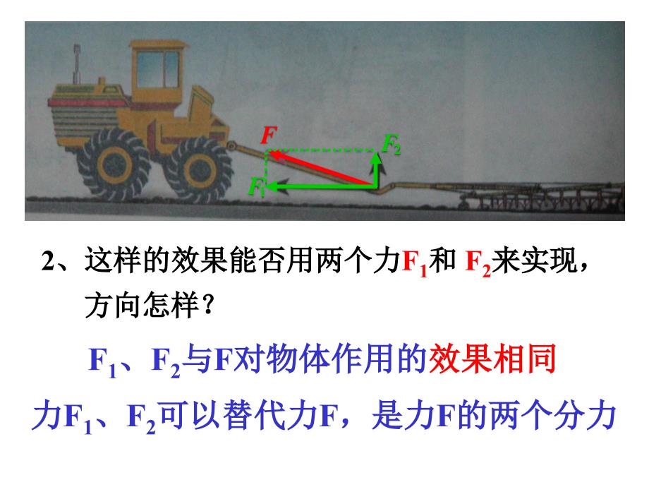 力的分解有各种题和大桥图拖拉机.ppt_第4页