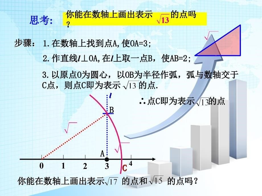 17.1勾股定理第三课时PPT课件_第5页