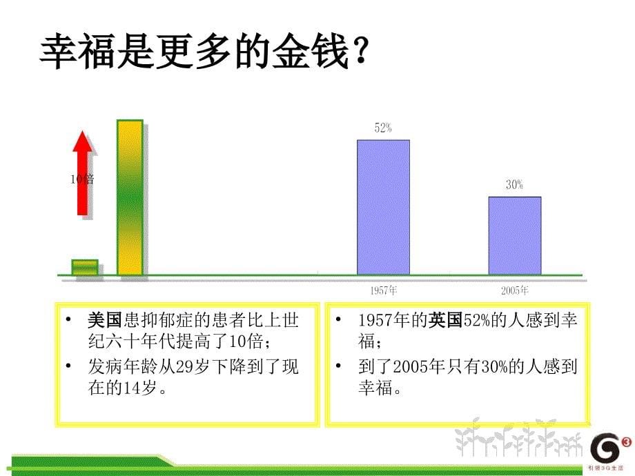 做一个幸福的人_第5页