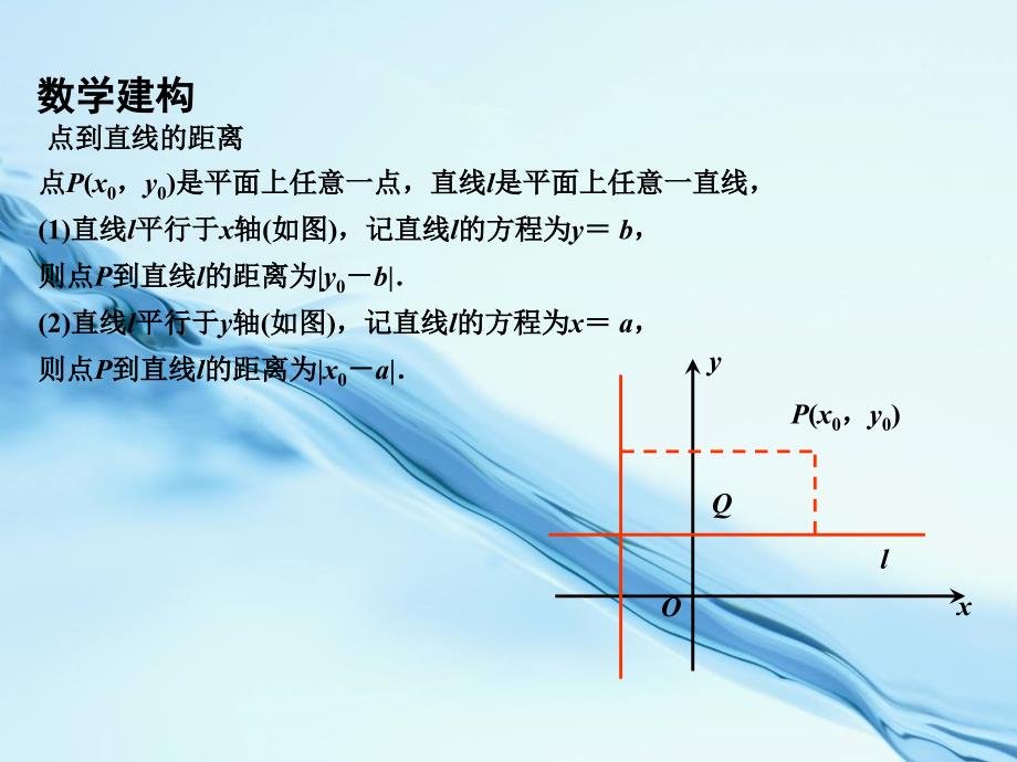 2020高中数学 2.1.6点到直线的距离课件 苏教版必修2_第4页