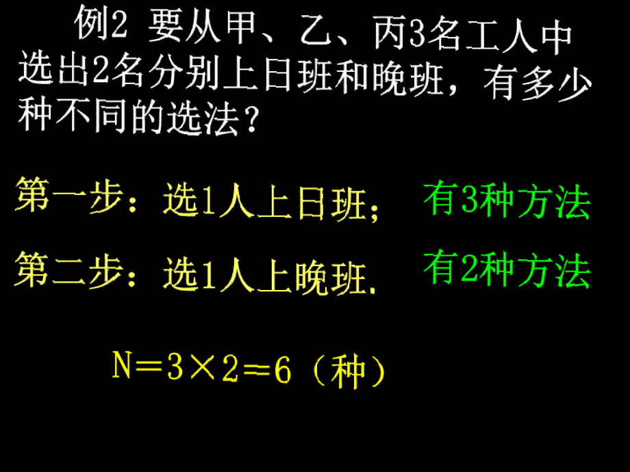 分类加法计算原理与分步乘法计算原理应用_第3页