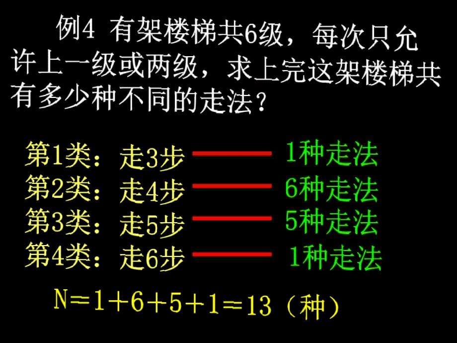 分类加法计算原理与分步乘法计算原理应用_第5页