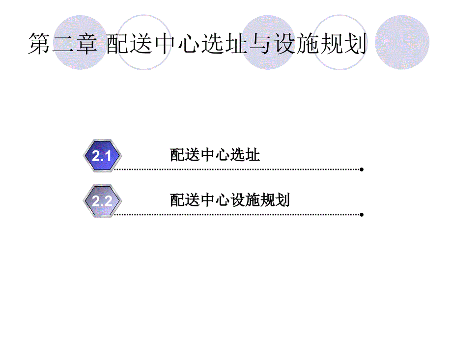 管理学第二章配送中心选址与设施规划_第1页