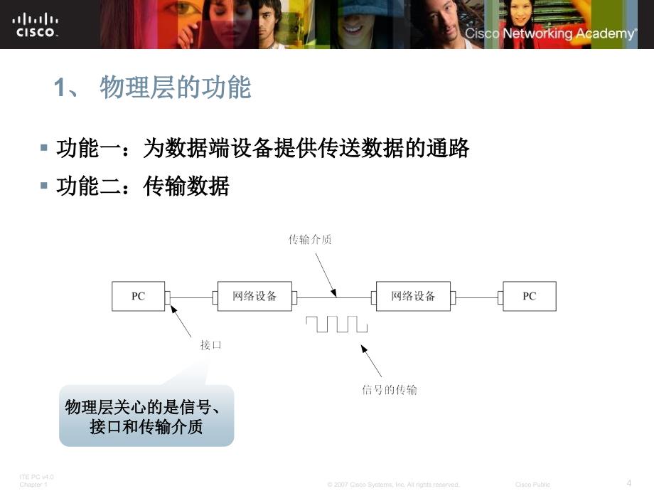 《OSI参考模型》PPT课件.ppt_第4页
