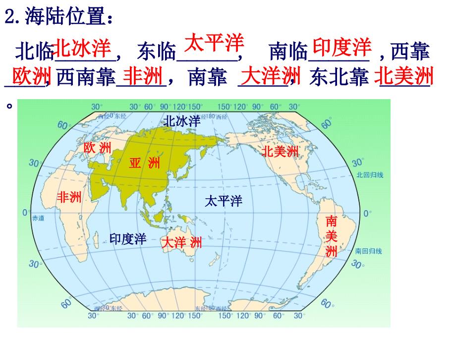 八年级地理世界主要国家和地区地理位置对比_第4页