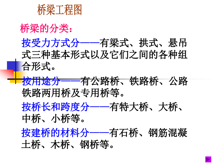 桥梁工程基础知识_第4页