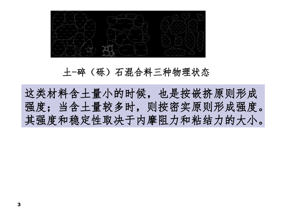 碎砾石路面PPT课件_第3页