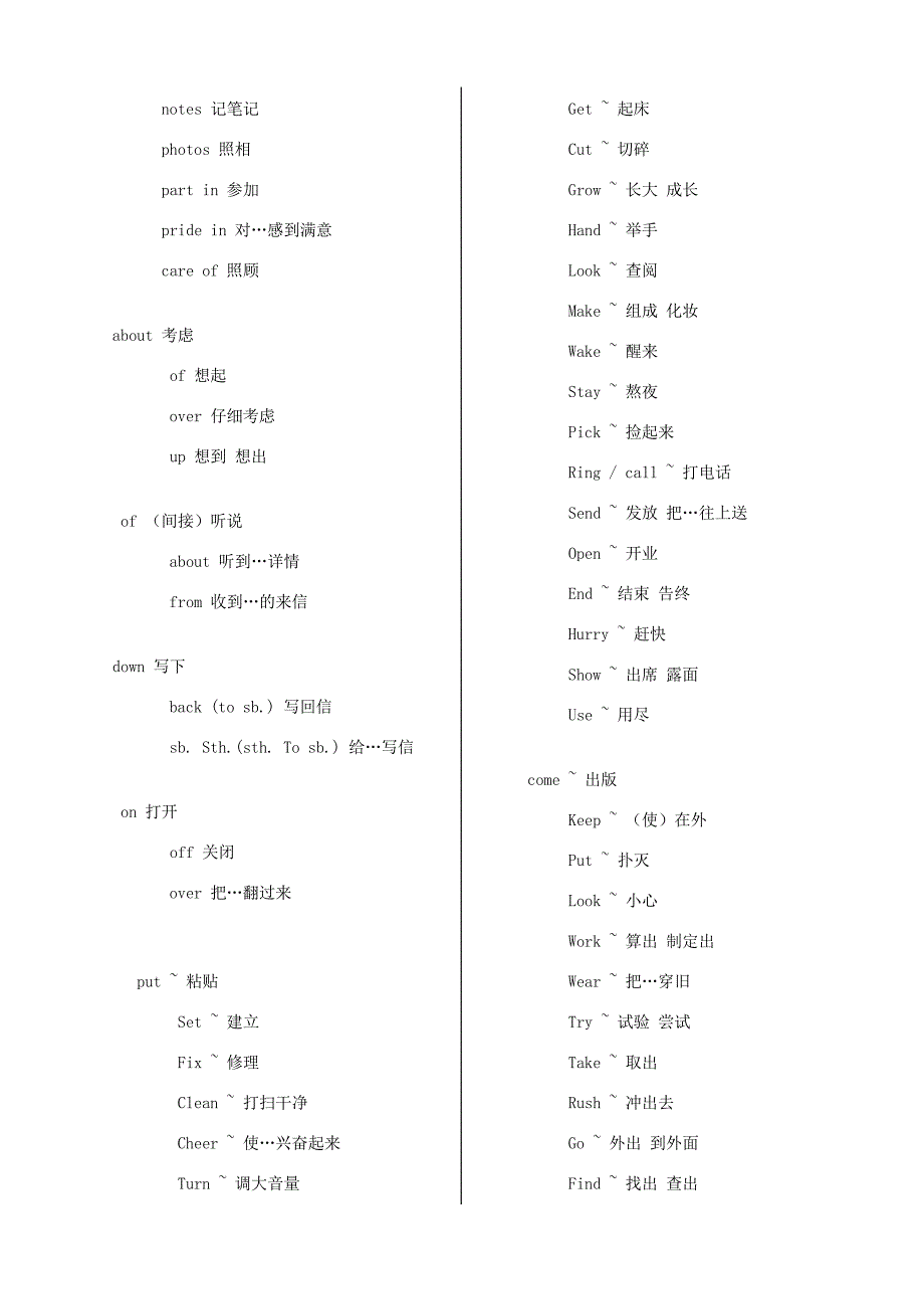 中考英语常考的动词短语归纳_第4页