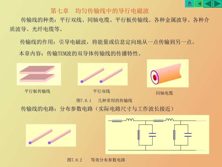 均匀传输导线中的导行电磁波_第2页