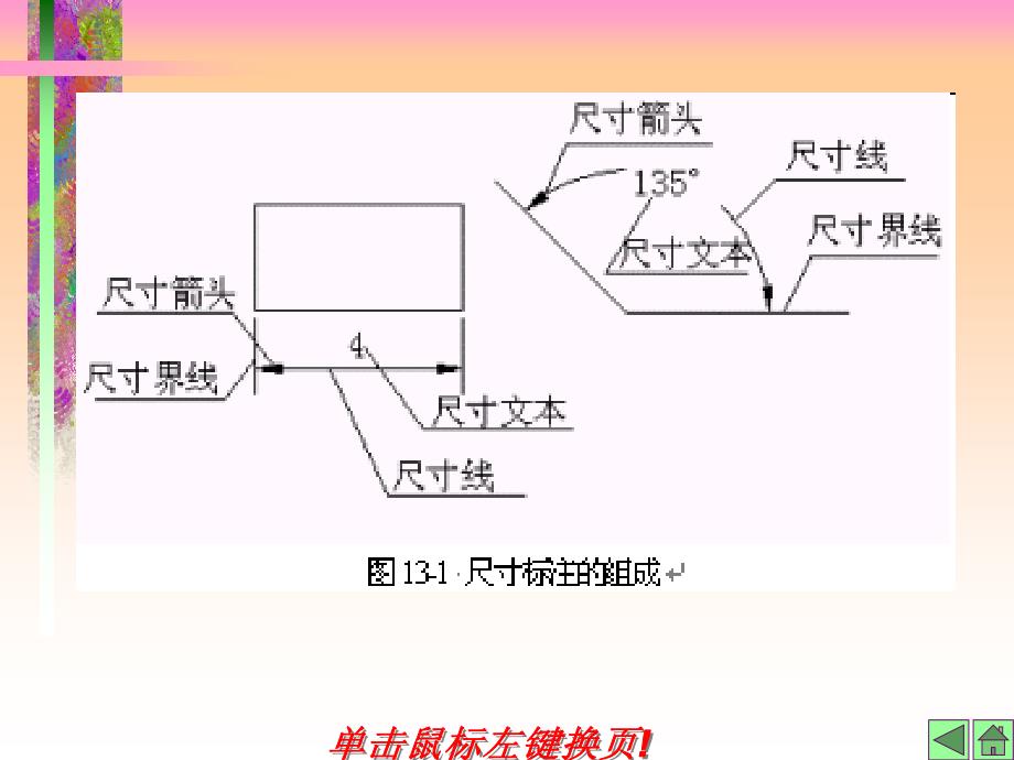 第13部分形的尺寸标注_第4页