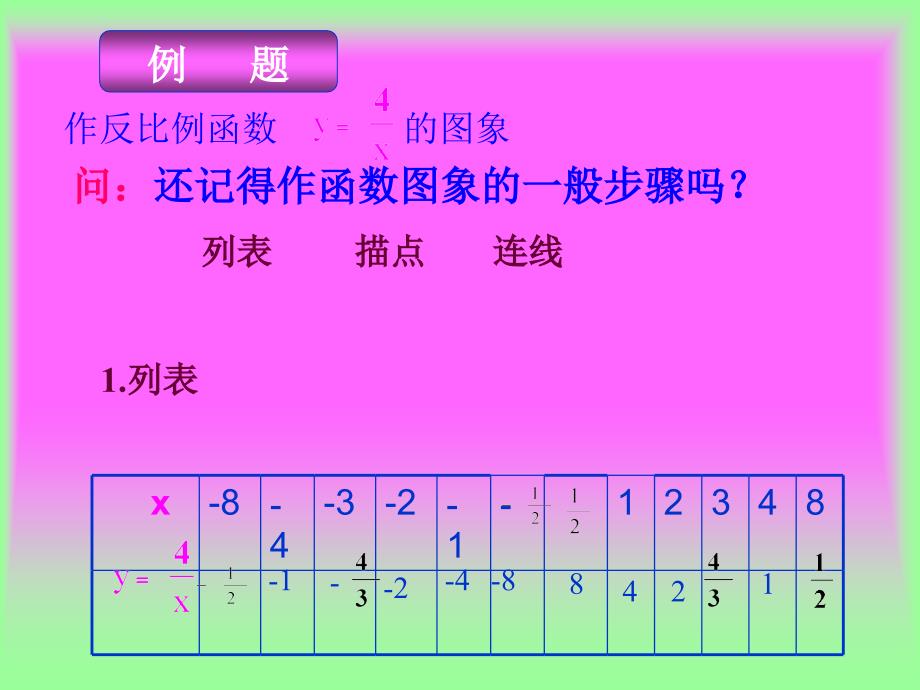 《反比例函数的图象和性质》(北师大九年级上)_第4页