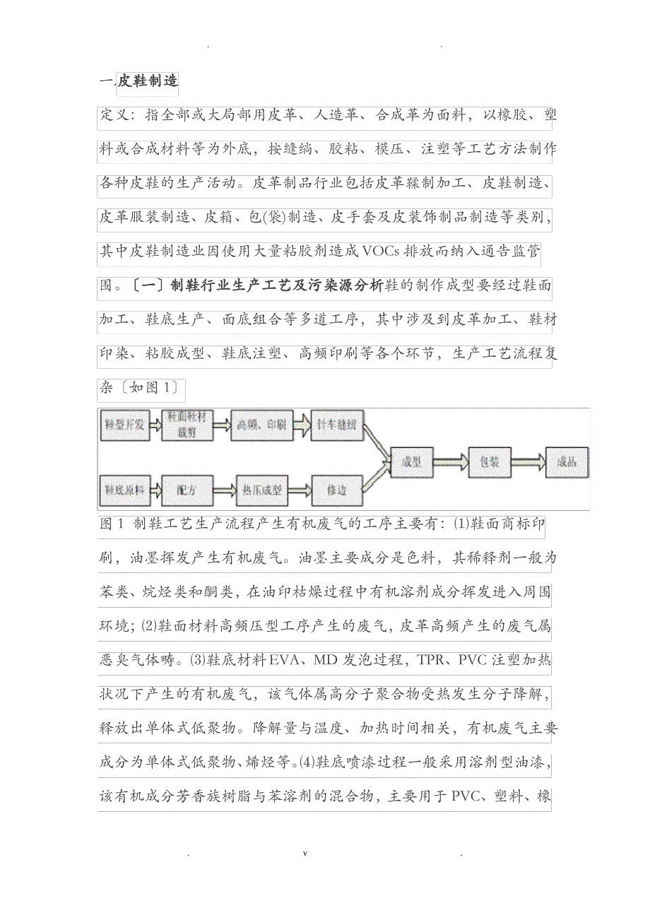 产生挥发性有机物各行业基本情况及其排放控制要求_第1页