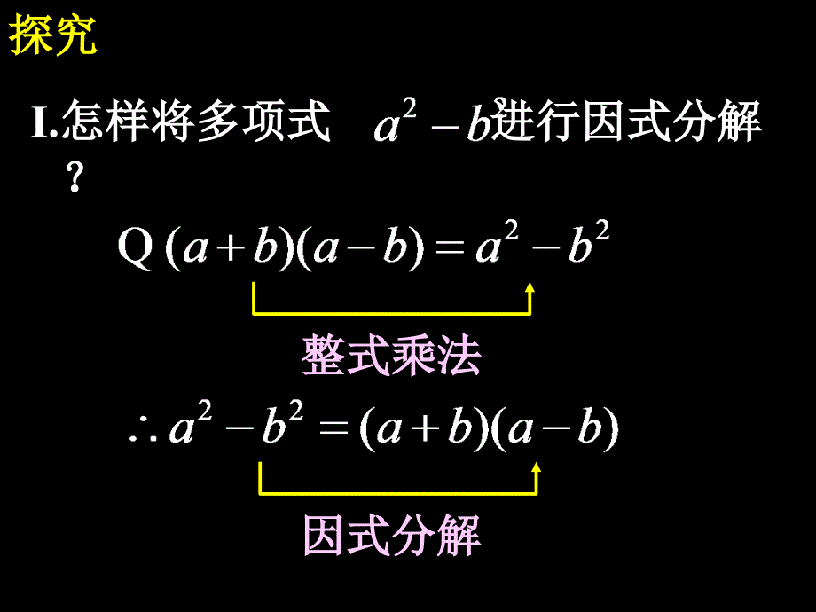 课件3154因式分解_第4页