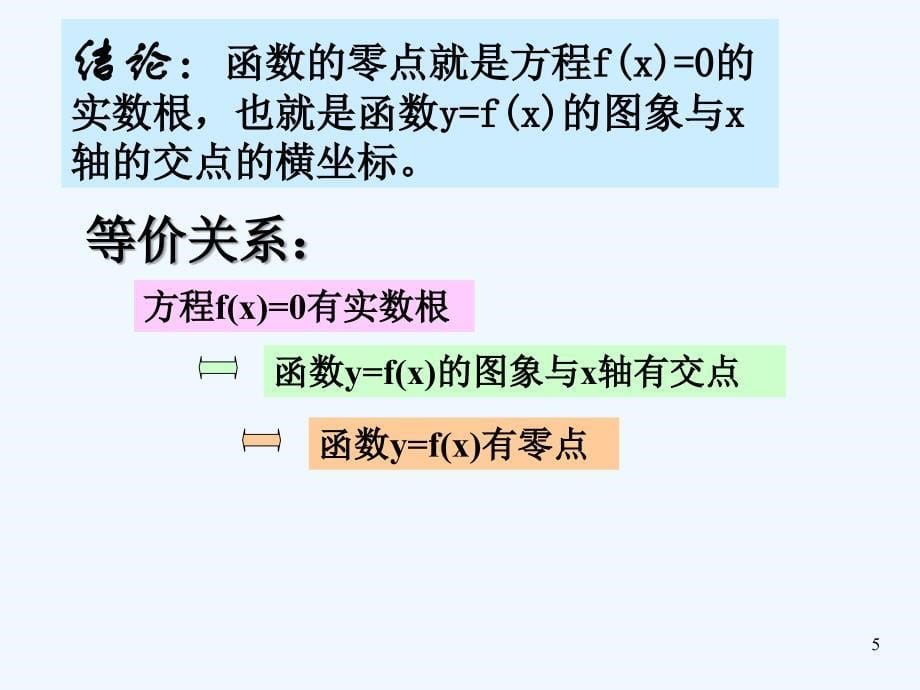 利用导数探究函数的零点问题专题讲座-PPT课件_第5页