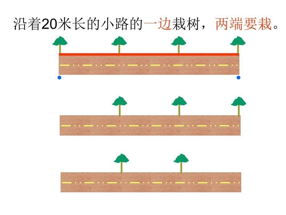 四年级数学下册第八单元数学广角植树问题1_第5页