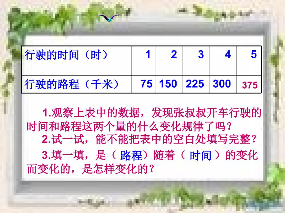 西师大版数学六下3.2成正比例的量课件2_第4页