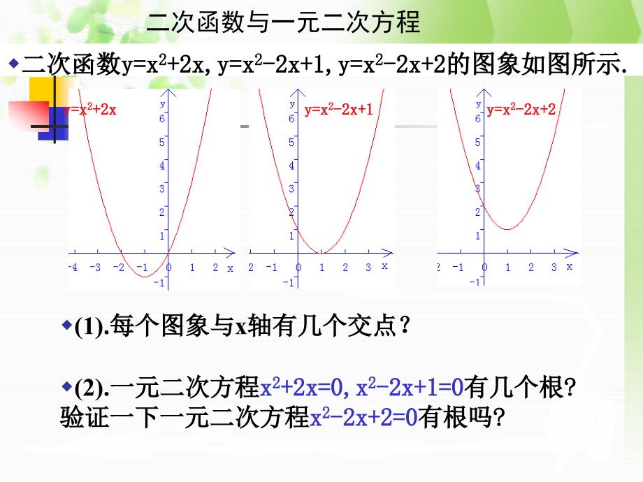 222二次函数和一元二次方程_第2页