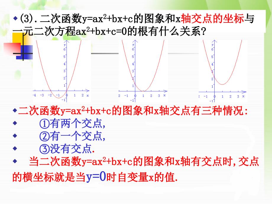 222二次函数和一元二次方程_第3页