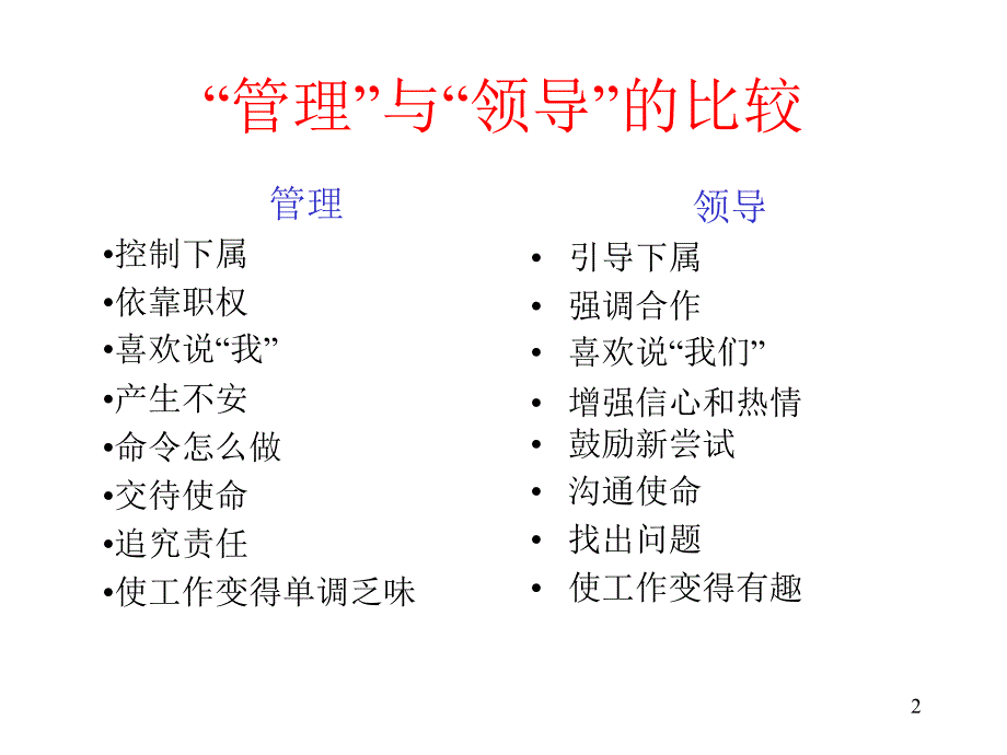 走向高效的领导-人力资源_第2页