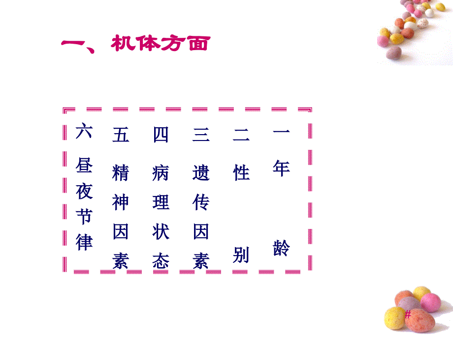 四章节影响药物效因素_第2页