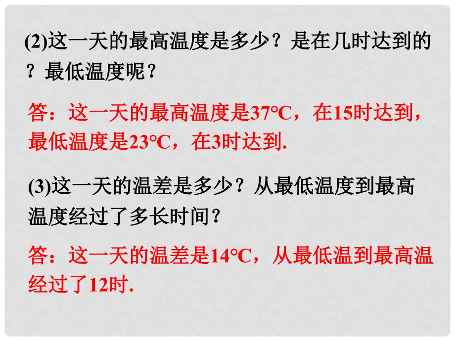 七年级数学下册 3.3 用图象表示的变量间关系 图像表示温度的变化素材 （新版）北师大版_第2页