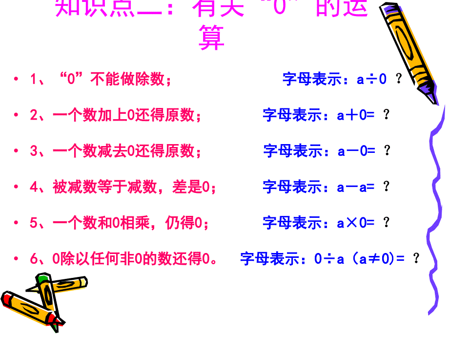 人教版四年级下册数学总复习_第3页