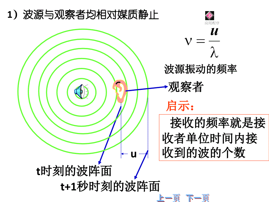 大学物理：第八章声波_第2页