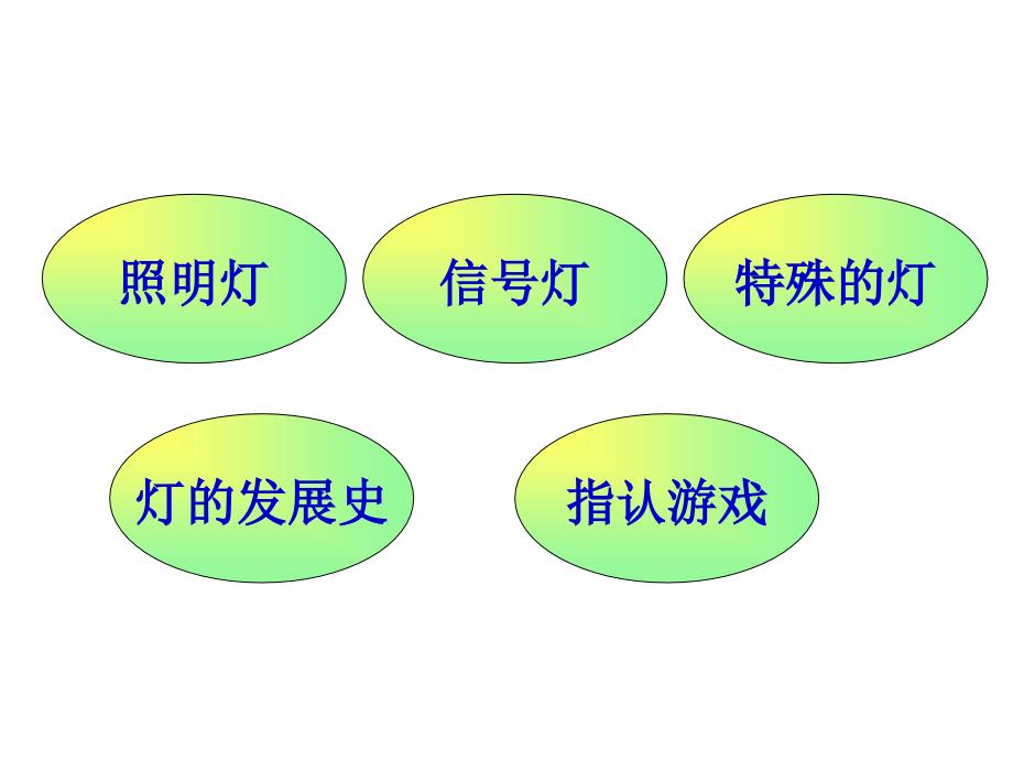 各种各样的灯_第3页