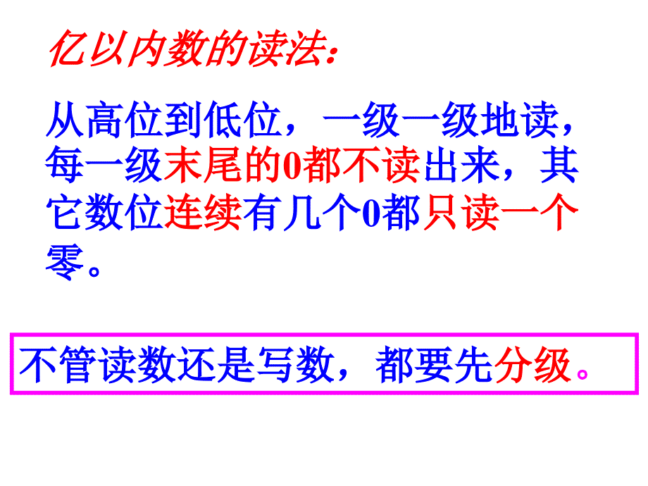 新人教版小学数学四年级上册总复习课件_第4页