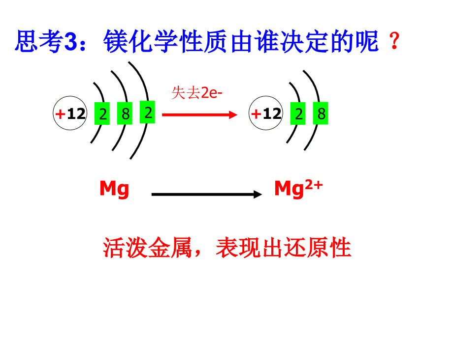 镁的性质和用途_第3页