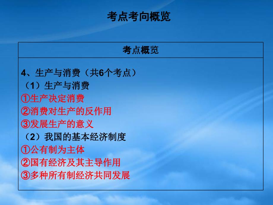 四川省成都市高三政治一轮复习 第二单元 第四课 生产与经济制度课件 新人教必修1 (2)_第2页