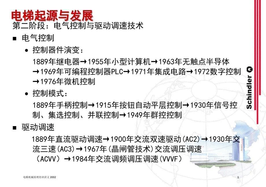 电梯机械原理讲义_第5页