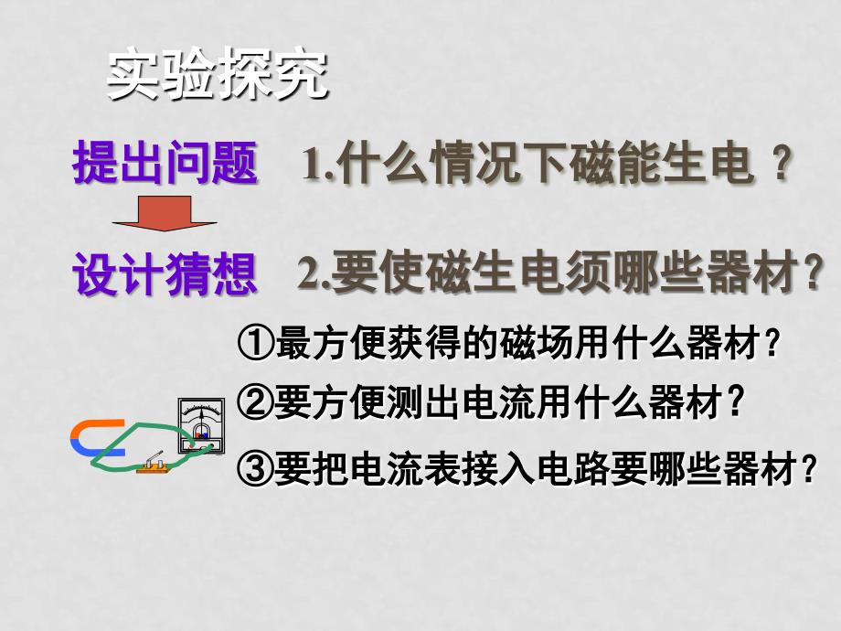 九年级物理下学期素材大全 发电机为什么能发电课件 沪粤版_第4页