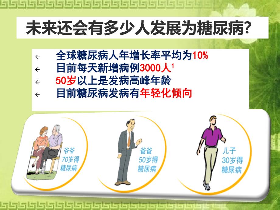 糖尿病预防保健.ppt_第4页