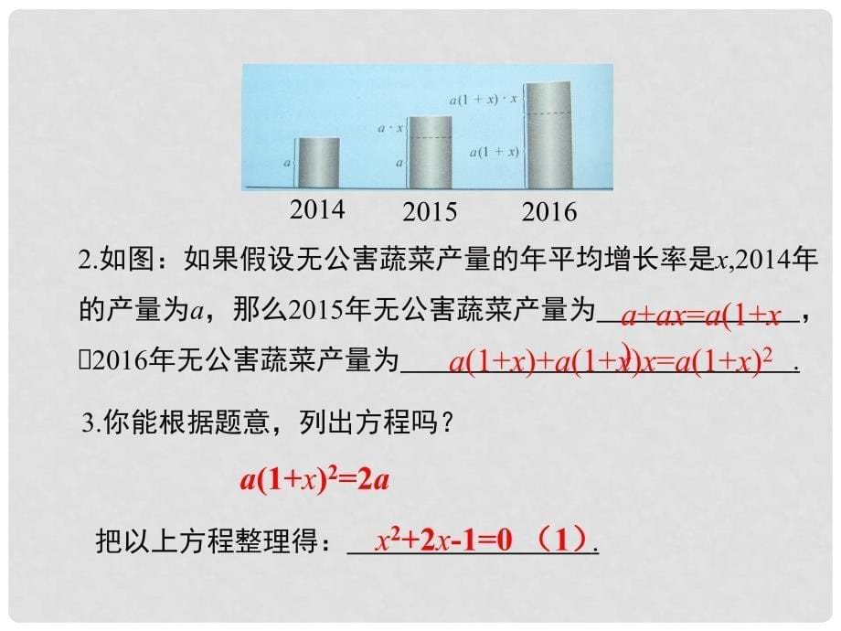 九年级数学上册 22.1 一元二次方程课件 （新版）华东师大版_第5页