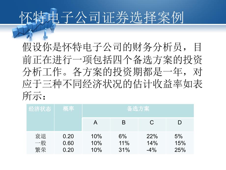 电子公司证券选择案例_第2页