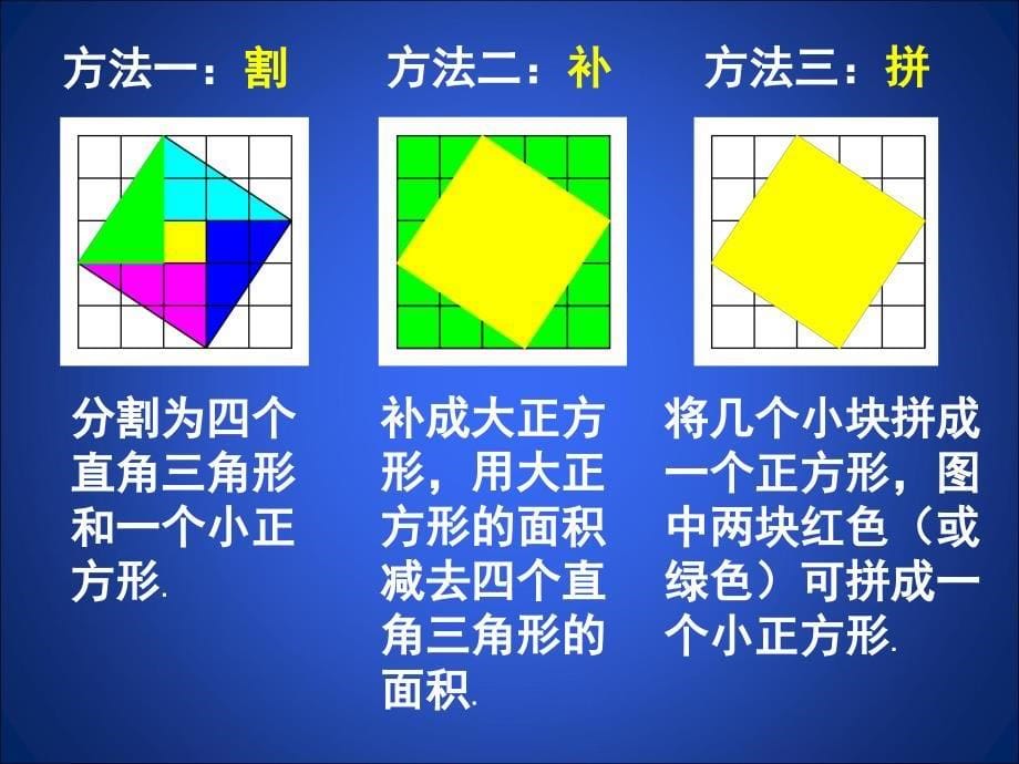11探索勾股定理（第1课时）演示文稿 (3)_第5页